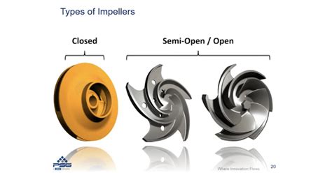 centrifugal pump impeller design|different types of impellers.